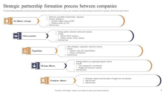 Strategic_Partnership_Ppt_PowerPoint_Presentation_Complete_Deck_With_Slides_Slide_2.jpg