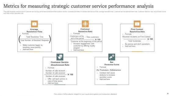 Strategic_Performance_Analysis_Ppt_PowerPoint_Presentation_Complete_Deck_With_Slides_Slide_8.jpg
