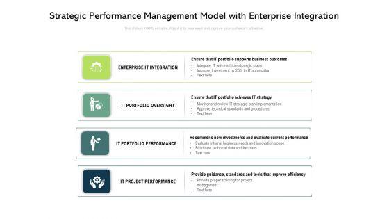 Strategic_Performance_Management_Model_With_Enterprise_Integration_Ppt_PowerPoint_Presentation_File_Information_PDF_Slide_1.jpg