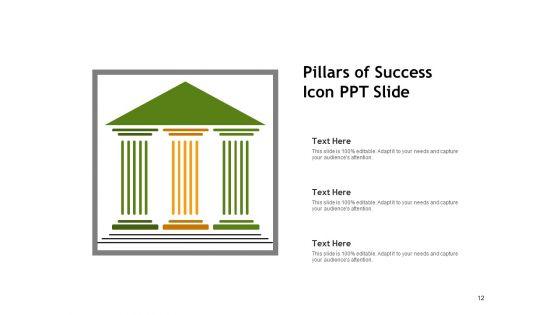 Strategic_Pillars_For_Success_Growth_Strategy_Ppt_PowerPoint_Presentation_Complete_Deck_Slide_12.jpg