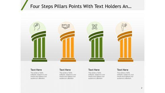 Strategic_Pillars_For_Success_Growth_Strategy_Ppt_PowerPoint_Presentation_Complete_Deck_Slide_2.jpg