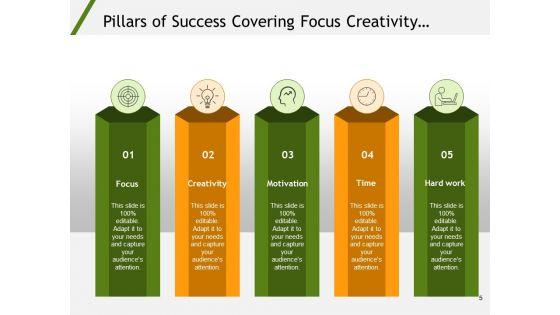 Strategic_Pillars_For_Success_Growth_Strategy_Ppt_PowerPoint_Presentation_Complete_Deck_Slide_5.jpg