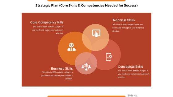 Strategic_Plan_Core_Skills_And_Competencies_Needed_For_Success_Ppt_PowerPoint_Presentation_File_Design_Templates_Slide_1.jpg