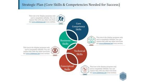 Strategic_Plan_Core_Skills_And_Competencies_Needed_For_Success_Ppt_PowerPoint_Presentation_Infographics_Ideas_Slide_1.jpg