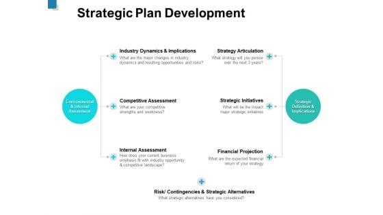 Strategic_Plan_Development_Ppt_PowerPoint_Presentation_Styles_Display_Slide_1.jpg