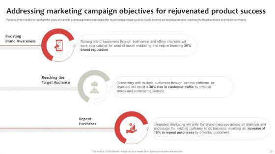 Strategic_Plan_Establish_And_Promote_Brand_Awareness_For_Newly_Launched_Brand_Wd_Ppt_PowerPoint_Presentation_Complete_Deck_With_Slides_Slide_25.jpg