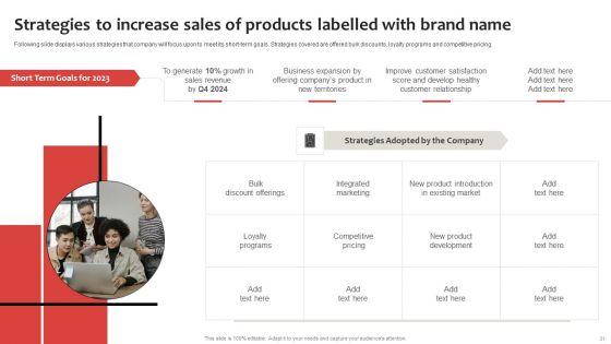 Strategic_Plan_Establish_And_Promote_Brand_Awareness_For_Newly_Launched_Brand_Wd_Ppt_PowerPoint_Presentation_Complete_Deck_With_Slides_Slide_31.jpg