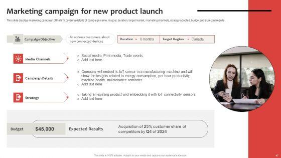 Strategic_Plan_Establish_And_Promote_Brand_Awareness_For_Newly_Launched_Brand_Wd_Ppt_PowerPoint_Presentation_Complete_Deck_With_Slides_Slide_47.jpg