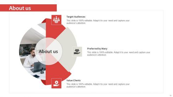 Strategic_Plan_Establish_And_Promote_Brand_Awareness_For_Newly_Launched_Brand_Wd_Ppt_PowerPoint_Presentation_Complete_Deck_With_Slides_Slide_59.jpg