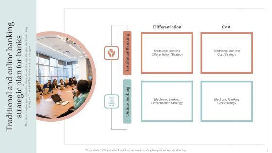 Strategic_Plan_For_Banks_Ppt_PowerPoint_Presentation_Complete_Deck_With_Slides_Slide_4.jpg