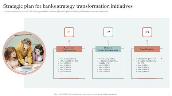 Strategic_Plan_For_Banks_Ppt_PowerPoint_Presentation_Complete_Deck_With_Slides_Slide_7.jpg