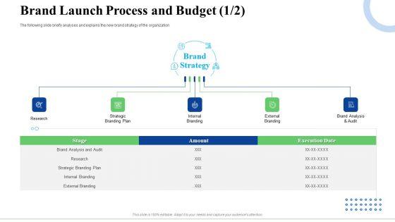 Strategic_Plan_For_Business_Expansion_And_Growth_Brand_Launch_Process_And_Budget_Audit_Template_PDF_Slide_1.jpg