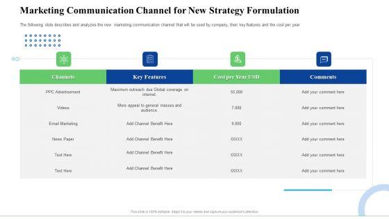 Strategic_Plan_For_Business_Expansion_And_Growth_Marketing_Communication_Channel_For_New_Strategy_Formulation_Information_PDF_Slide_1.jpg