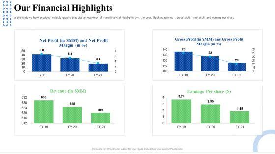Strategic_Plan_For_Business_Expansion_And_Growth_Our_Financial_Highlights_Mockup_PDF_Slide_1.jpg