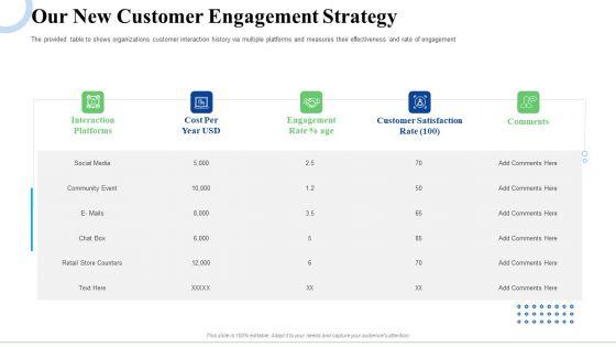 Strategic_Plan_For_Business_Expansion_And_Growth_Our_New_Customer_Engagement_Strategy_Topics_PDF_Slide_1.jpg