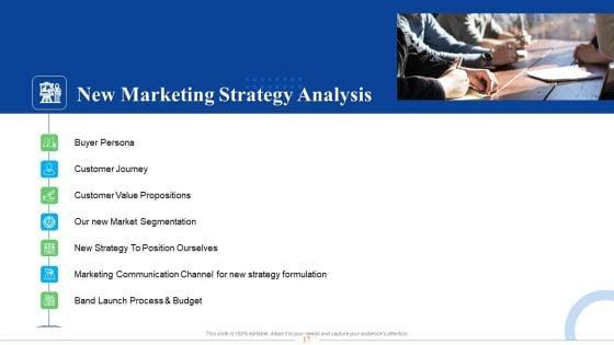 Strategic_Plan_For_Business_Expansion_And_Growth_Ppt_PowerPoint_Presentation_Complete_Deck_With_Slides_Slide_17.jpg