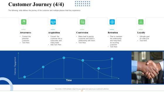 Strategic_Plan_For_Business_Expansion_And_Growth_Ppt_PowerPoint_Presentation_Complete_Deck_With_Slides_Slide_23.jpg