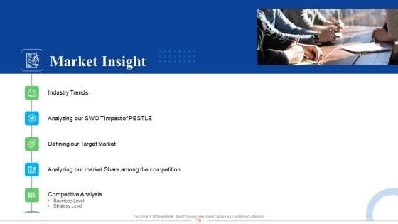 Strategic_Plan_For_Business_Expansion_And_Growth_Ppt_PowerPoint_Presentation_Complete_Deck_With_Slides_Slide_30.jpg
