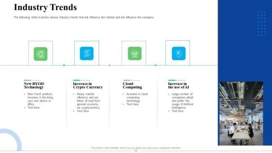 Strategic_Plan_For_Business_Expansion_And_Growth_Ppt_PowerPoint_Presentation_Complete_Deck_With_Slides_Slide_31.jpg