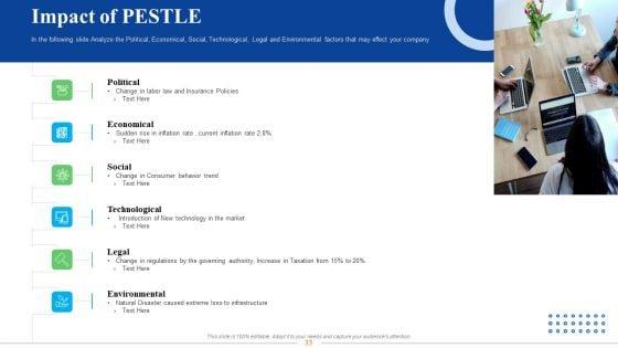 Strategic_Plan_For_Business_Expansion_And_Growth_Ppt_PowerPoint_Presentation_Complete_Deck_With_Slides_Slide_33.jpg