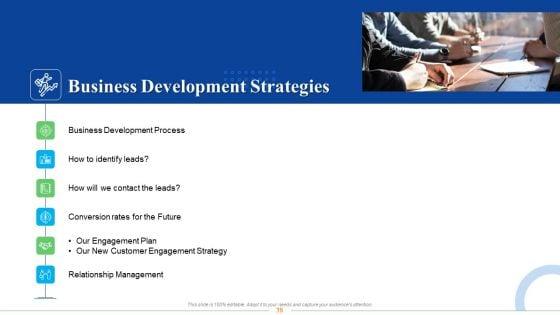Strategic_Plan_For_Business_Expansion_And_Growth_Ppt_PowerPoint_Presentation_Complete_Deck_With_Slides_Slide_38.jpg