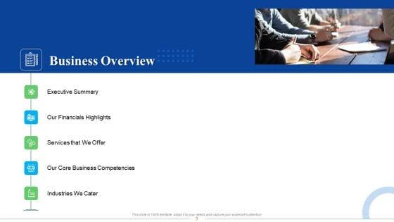 Strategic_Plan_For_Business_Expansion_And_Growth_Ppt_PowerPoint_Presentation_Complete_Deck_With_Slides_Slide_3.jpg