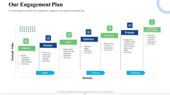 Strategic_Plan_For_Business_Expansion_And_Growth_Ppt_PowerPoint_Presentation_Complete_Deck_With_Slides_Slide_43.jpg