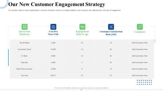 Strategic_Plan_For_Business_Expansion_And_Growth_Ppt_PowerPoint_Presentation_Complete_Deck_With_Slides_Slide_44.jpg