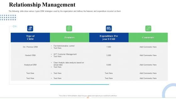 Strategic_Plan_For_Business_Expansion_And_Growth_Ppt_PowerPoint_Presentation_Complete_Deck_With_Slides_Slide_45.jpg