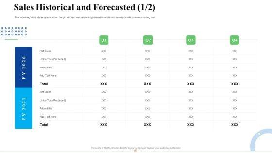 Strategic_Plan_For_Business_Expansion_And_Growth_Ppt_PowerPoint_Presentation_Complete_Deck_With_Slides_Slide_57.jpg