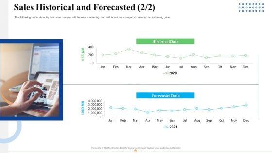 Strategic_Plan_For_Business_Expansion_And_Growth_Ppt_PowerPoint_Presentation_Complete_Deck_With_Slides_Slide_58.jpg