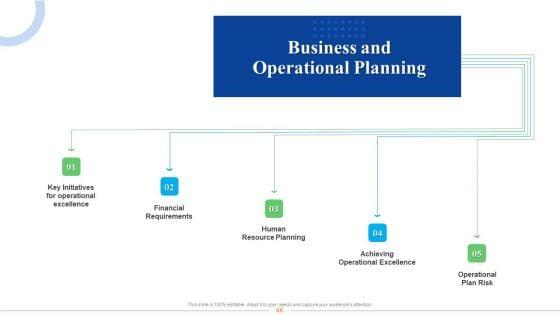 Strategic_Plan_For_Business_Expansion_And_Growth_Ppt_PowerPoint_Presentation_Complete_Deck_With_Slides_Slide_66.jpg