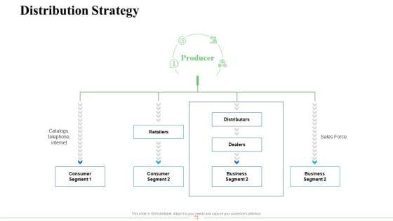 Strategic_Plan_For_Business_Expansion_And_Growth_Ppt_PowerPoint_Presentation_Complete_Deck_With_Slides_Slide_72.jpg
