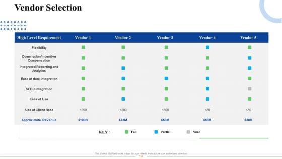 Strategic_Plan_For_Business_Expansion_And_Growth_Ppt_PowerPoint_Presentation_Complete_Deck_With_Slides_Slide_74.jpg