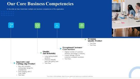 Strategic_Plan_For_Business_Expansion_And_Growth_Ppt_PowerPoint_Presentation_Complete_Deck_With_Slides_Slide_7.jpg