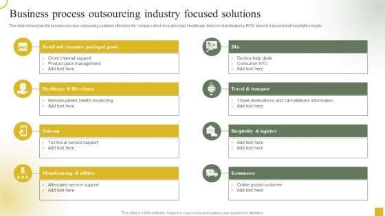 Strategic_Plan_For_Call_Center_Employees_Business_Process_Outsourcing_Industry_Focused_Solutions_Themes_PDF_Slide_1.jpg