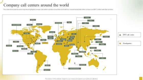Strategic_Plan_For_Call_Center_Employees_Company_Call_Centers_Around_The_World_Slides_PDF_Slide_1.jpg
