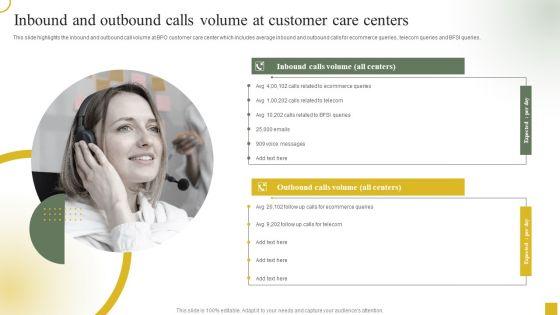 Strategic_Plan_For_Call_Center_Employees_Inbound_And_Outbound_Calls_Volume_At_Customer_Care_Centers_Designs_PDF_Slide_1.jpg