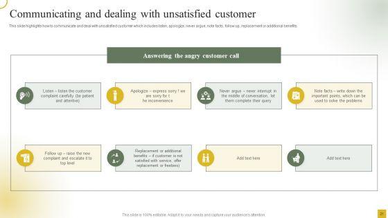 Strategic_Plan_For_Call_Center_Employees_Ppt_PowerPoint_Presentation_Complete_With_Slides_Slide_21.jpg