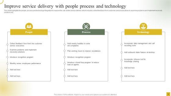 Strategic_Plan_For_Call_Center_Employees_Ppt_PowerPoint_Presentation_Complete_With_Slides_Slide_32.jpg