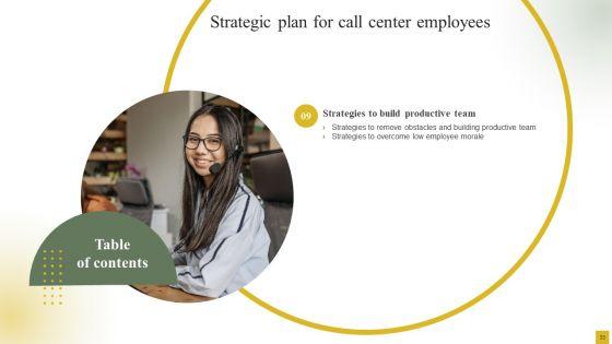 Strategic_Plan_For_Call_Center_Employees_Ppt_PowerPoint_Presentation_Complete_With_Slides_Slide_33.jpg