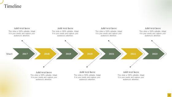 Strategic_Plan_For_Call_Center_Employees_Ppt_PowerPoint_Presentation_Complete_With_Slides_Slide_53.jpg