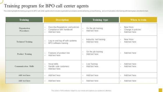 Strategic_Plan_For_Call_Center_Employees_Training_Program_For_BPO_Call_Center_Agents_Designs_PDF_Slide_1.jpg