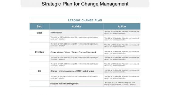 Strategic_Plan_For_Change_Management_Ppt_PowerPoint_Presentation_Model_Slideshow_Slide_1.jpg