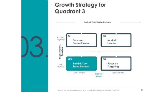 Strategic_Plan_For_Companys_Development_Ppt_PowerPoint_Presentation_Complete_Deck_With_Slides_Slide_21.jpg