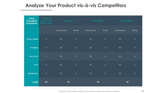 Strategic_Plan_For_Companys_Development_Ppt_PowerPoint_Presentation_Complete_Deck_With_Slides_Slide_22.jpg