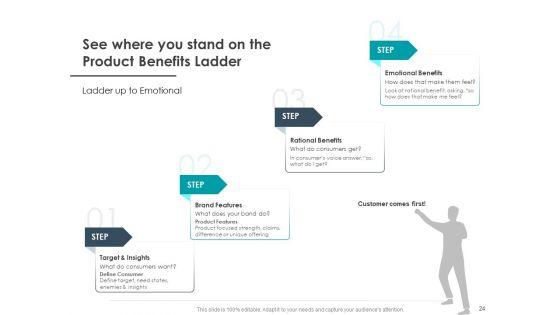 Strategic_Plan_For_Companys_Development_Ppt_PowerPoint_Presentation_Complete_Deck_With_Slides_Slide_24.jpg