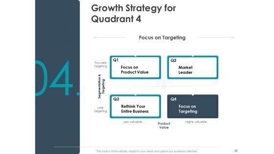 Strategic_Plan_For_Companys_Development_Ppt_PowerPoint_Presentation_Complete_Deck_With_Slides_Slide_28.jpg