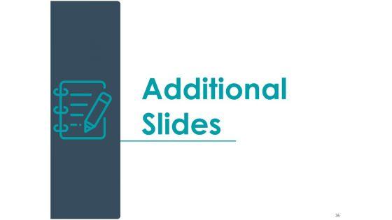 Strategic_Plan_For_Companys_Development_Ppt_PowerPoint_Presentation_Complete_Deck_With_Slides_Slide_35.jpg