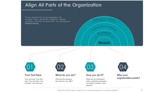 Strategic_Plan_For_Companys_Development_Ppt_PowerPoint_Presentation_Complete_Deck_With_Slides_Slide_3.jpg